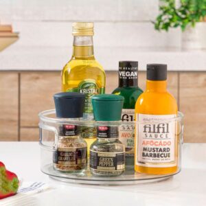 نظم دهنده گردان